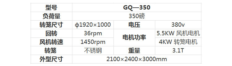 工業(yè)烘干機(jī)廠家